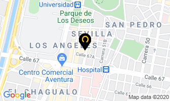 Mapa de Grupo Alimenticio Grupal en Medellín