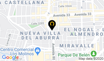 Mapa de Ideas Prácticas en Medellín