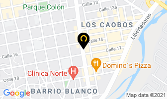 Mapa de Imagen & Estilos en Cúcuta