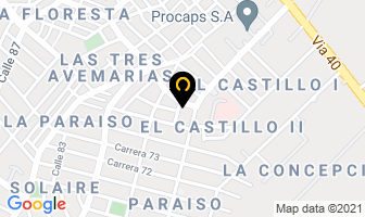 Mapa de Imagen Comunicación Visual en Barranquilla
