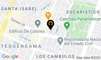 Mapa de Imagen Corporativa en Cali