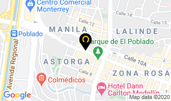 Mapa de Imagen Efectiva en Medellín