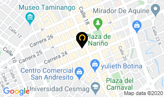 Mapa de Jose Ancizar Ceron Lasso en Pasto