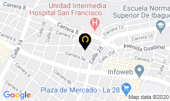 Mapa de La Clínica Del Stop en Ibagué