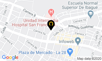 Mapa de La Feria Del Casco en Ibagué
