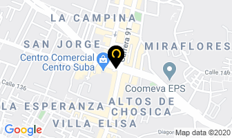 Mapa de Llinos Choklo en Bogotá D.C