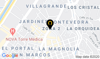 Mapa de Los Chuzos Palmitas en Medellín