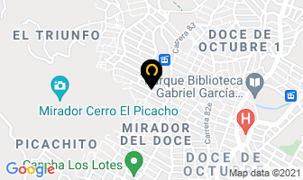Mapa de Malaver Rivera Edwin en Medellín