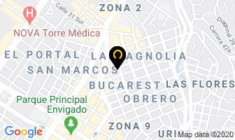 Mapa de Mallas Del Sur en Medellín