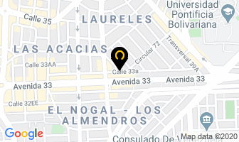 Mapa de Mamelucos en Medellín