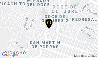 Mapa de Mercados La 80 en Medellín