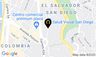 Mapa de Nonwotex S.a.s. en Medellín