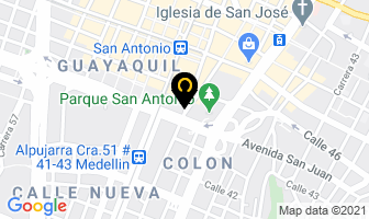 Mapa de N.p.g. Compresores en Medellín