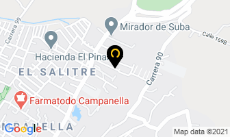 Mapa de Organización Fedca Ltda. en Bogotá D.C