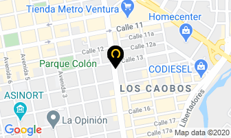 Mapa de Pabón César Iván en Cúcuta