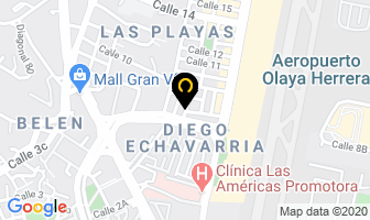 Mapa de Panorama Empresarial en Medellín