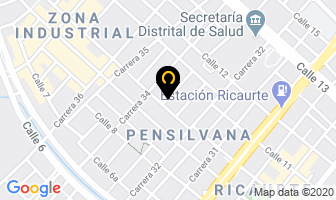 Mapa de Perfiles La Seguridad S.a en Bogotá D.C