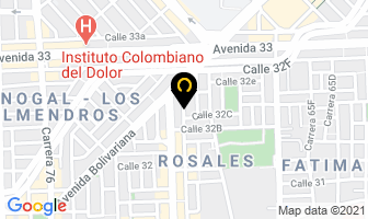 Mapa de Perfumes Numen en Medellín