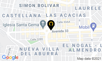 Mapa de Practicueros en Medellín