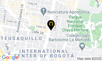 Mapa de Proceso Humano Consultoria en Bogotá D.C