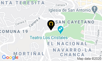 Mapa de Procesos Contables Wilson Salas en Cali
