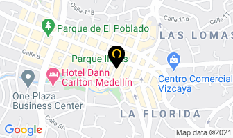Mapa de Producto. Logistica. Marketing en Medellín