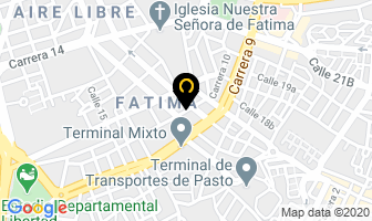 Mapa de Propapa Del Sur en Pasto