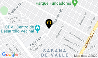 Mapa de Provisiones El Milagro en Valledupar