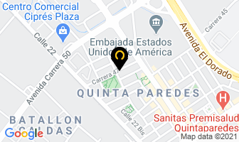 Mapa de Real Options en Bogotá D.C