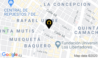 Mapa de Sandushop en Bogotá D.C