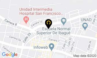 Mapa de Sheffy en Ibagué
