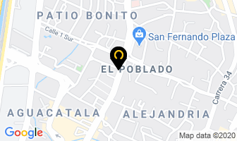 Mapa de Síntesis Publicidad en Medellín