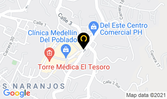 Mapa de Software Analisis Y Consultoría en Medellín