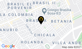 Mapa de Software Independiente en Bogotá D.C