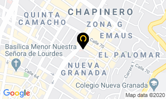 Mapa de Soporte Humano Cta en Bogotá D.C