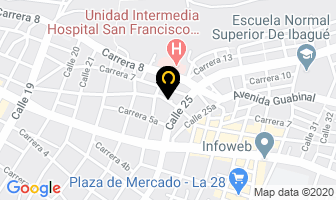 Mapa de Surti Cascos en Ibagué