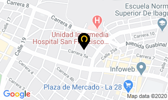 Mapa de Tecnicromados Ibagué en Ibagué