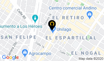 Mapa de Tinos tintas en Bogotá D.C