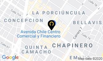 Mapa de Vargas Rodríguez J. Leopoldo en Bogotá D.C