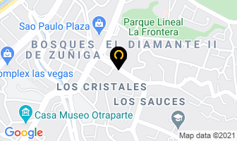 Mapa de Vivencial De Experiencias en Medellín