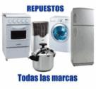 Fotos de Electro Visón