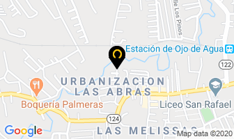Mapa de Radiadores Maus en San Rafael