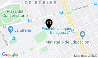 Mapa de Clinica Reno en Santo Domingo