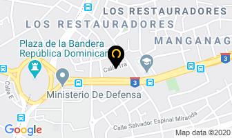 Mapa de Redes Ip en Santo Domingo