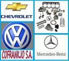 Fotos de Almacen “Cofrankjo S.a”