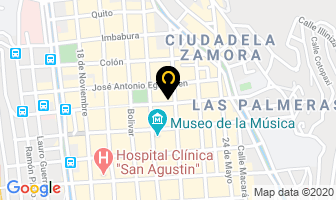 Mapa de Alivinatu en Loja