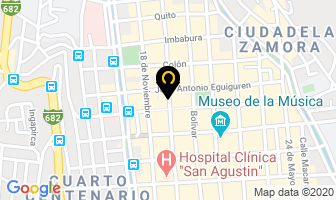 Mapa de Almacenes V&v en Nueva Loja