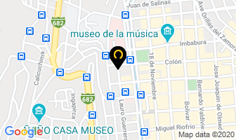 Mapa de *** Autotire*** Loja - Ecuador en Nueva Loja