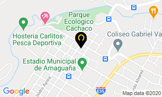 Mapa de Avisos En Internet Business Plan en Quito