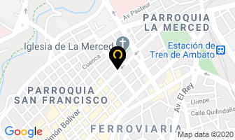 Mapa de Creditos Glorita en Ambato